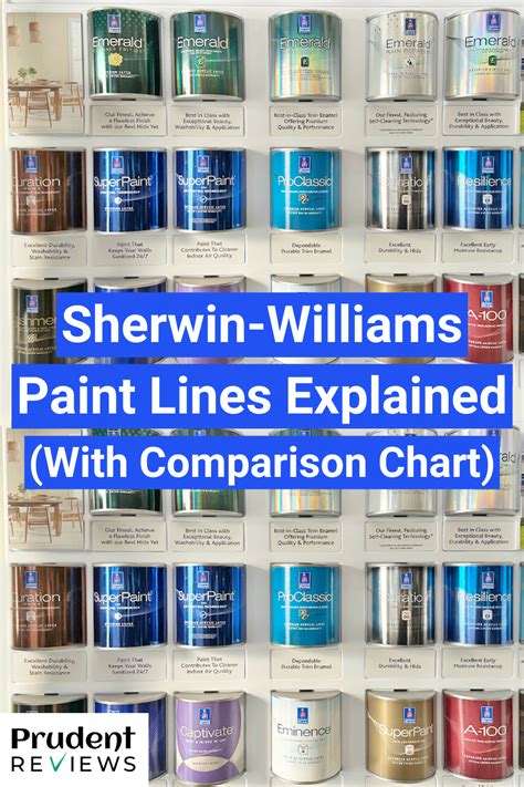 sherwin williams paint wheel|sherwin williams jamaica paint chart.